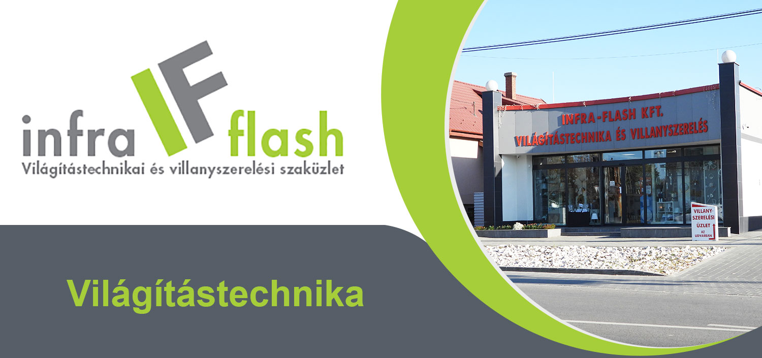 Szeretettel köszöntöm!